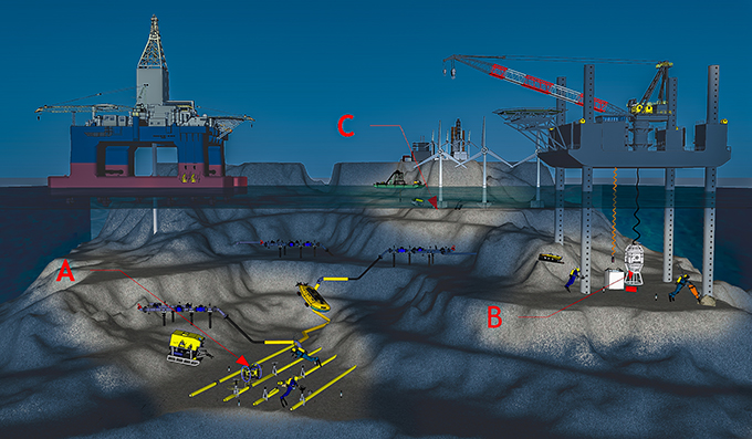 Underwater Wireless Sensor communication Network